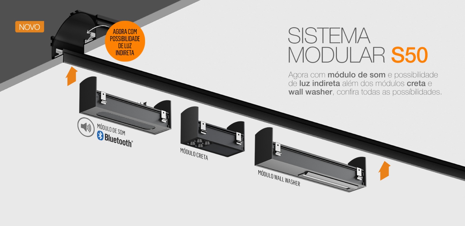 SISTEMA MODULAR S50 MisterLED